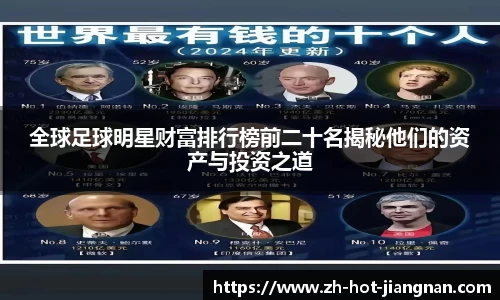 全球足球明星财富排行榜前二十名揭秘他们的资产与投资之道
