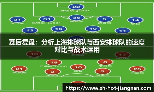 赛后复盘:分析上海排球队与西安排球队的速度对比与战术运用